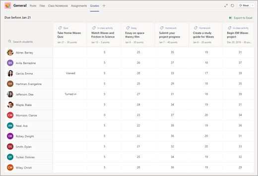 Пълен преглед на раздела "степени"